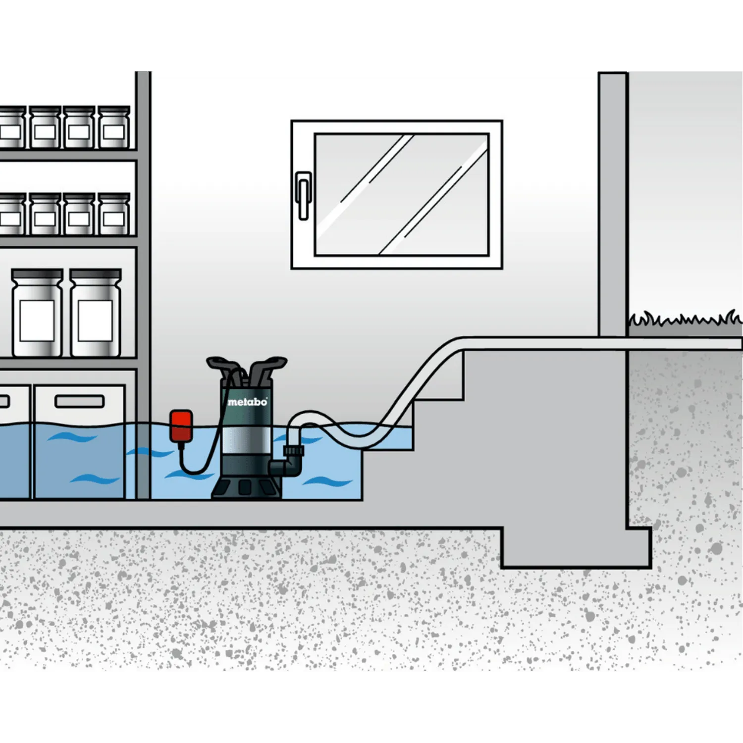 Pompe submersible avec flotteur PS7500S (7500 l/h - eaux usées)