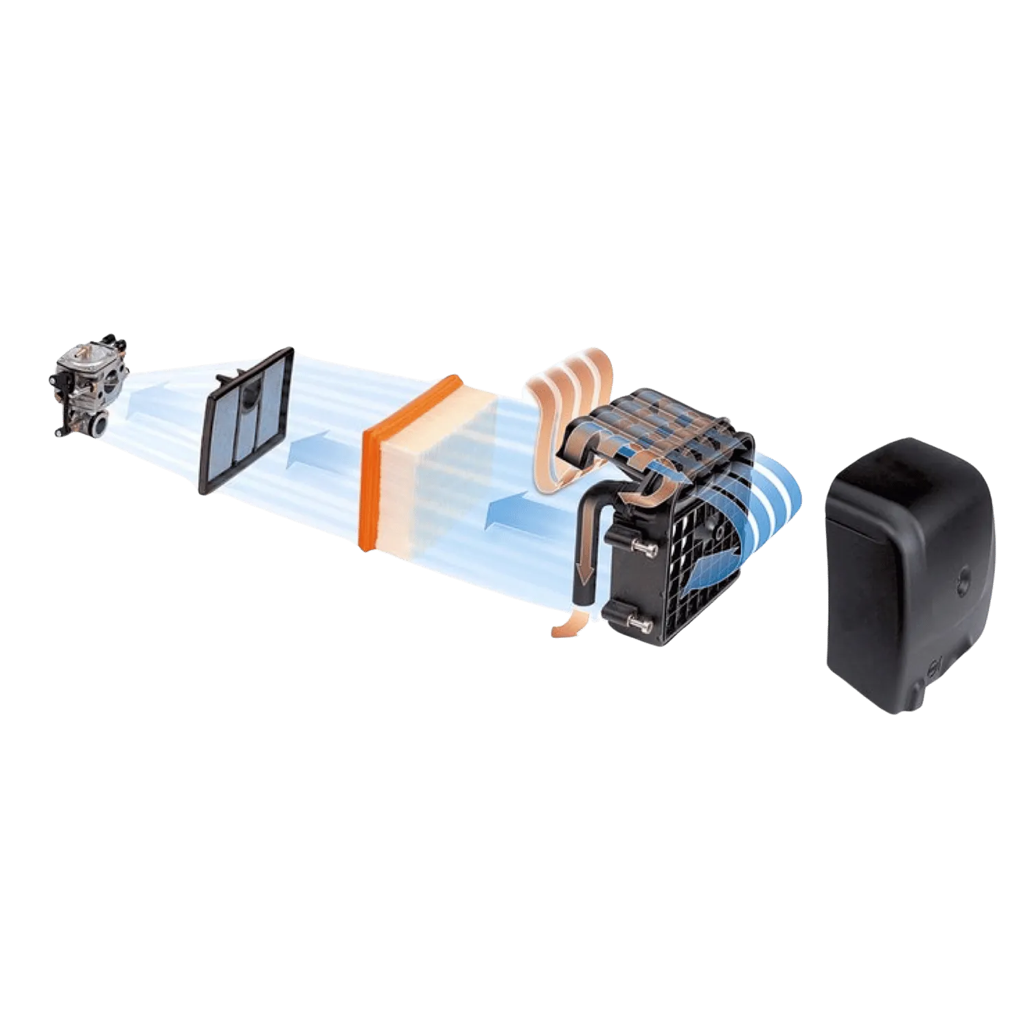 Motordoorslijpmachine TS 800 (98.5CC - 5KW – ø 400 x 20 mm)